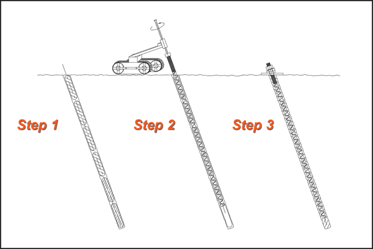 Resin Anchor Installation Williams Form Engineering Corp.