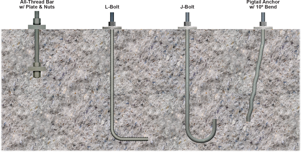 Anchor Bolts In Concrete Foundation - Design Talk