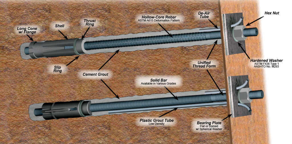 Spin Lock Rock Anchor Drawing