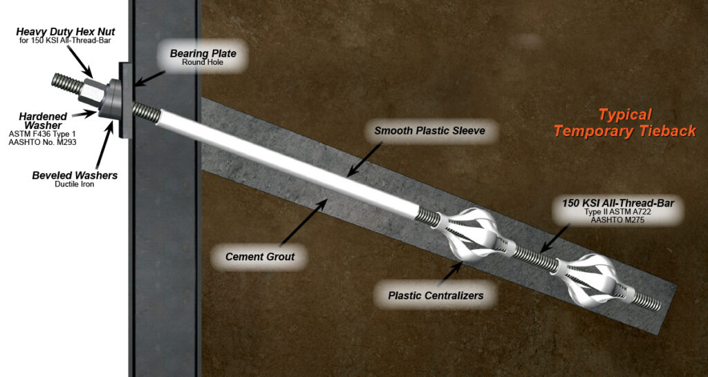 Tieback Anchor Drawing